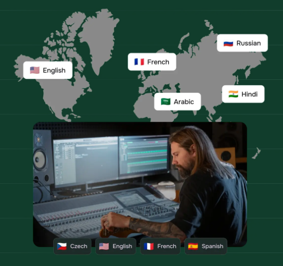 Global Language Coverage & Voice Localization